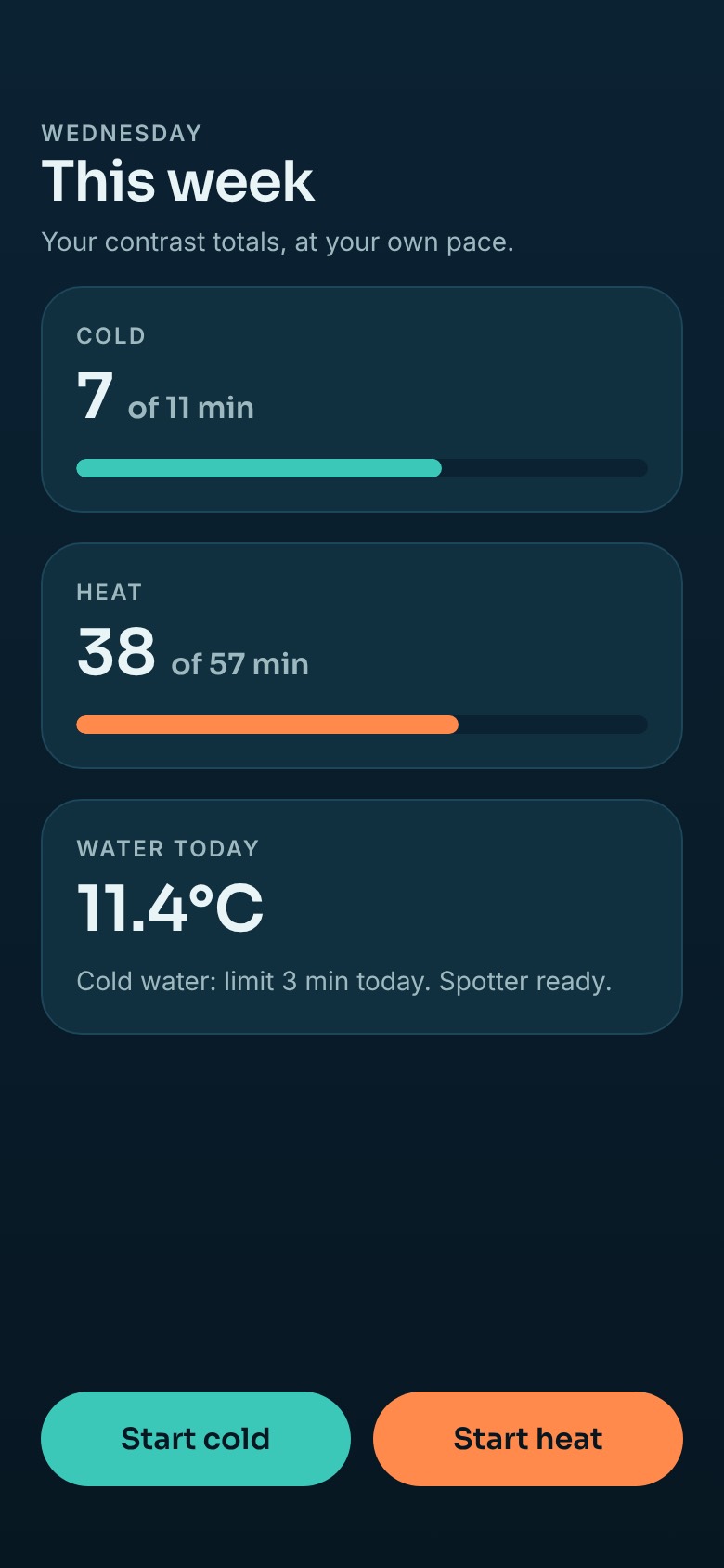 Tidal Contrast This Week screen